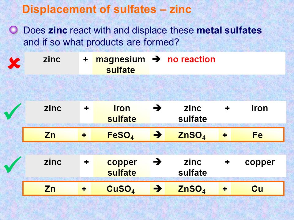 displacement reaction between iron filings and copper sulphate